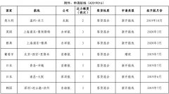 根據《定期國際航空運輸管理規定》（交通運輸