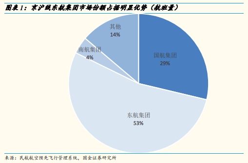 北京大興(xing) 機場竣工，哪些航空公司會(hui) 搬過去？-非洲國際空運