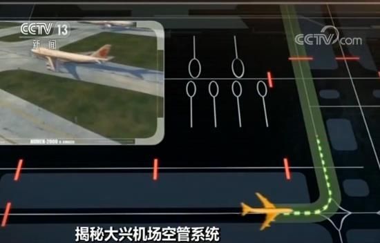 空中交通世界有何不一樣？揭秘大興(xing) 機場空管係統-非洲國際國際快遞