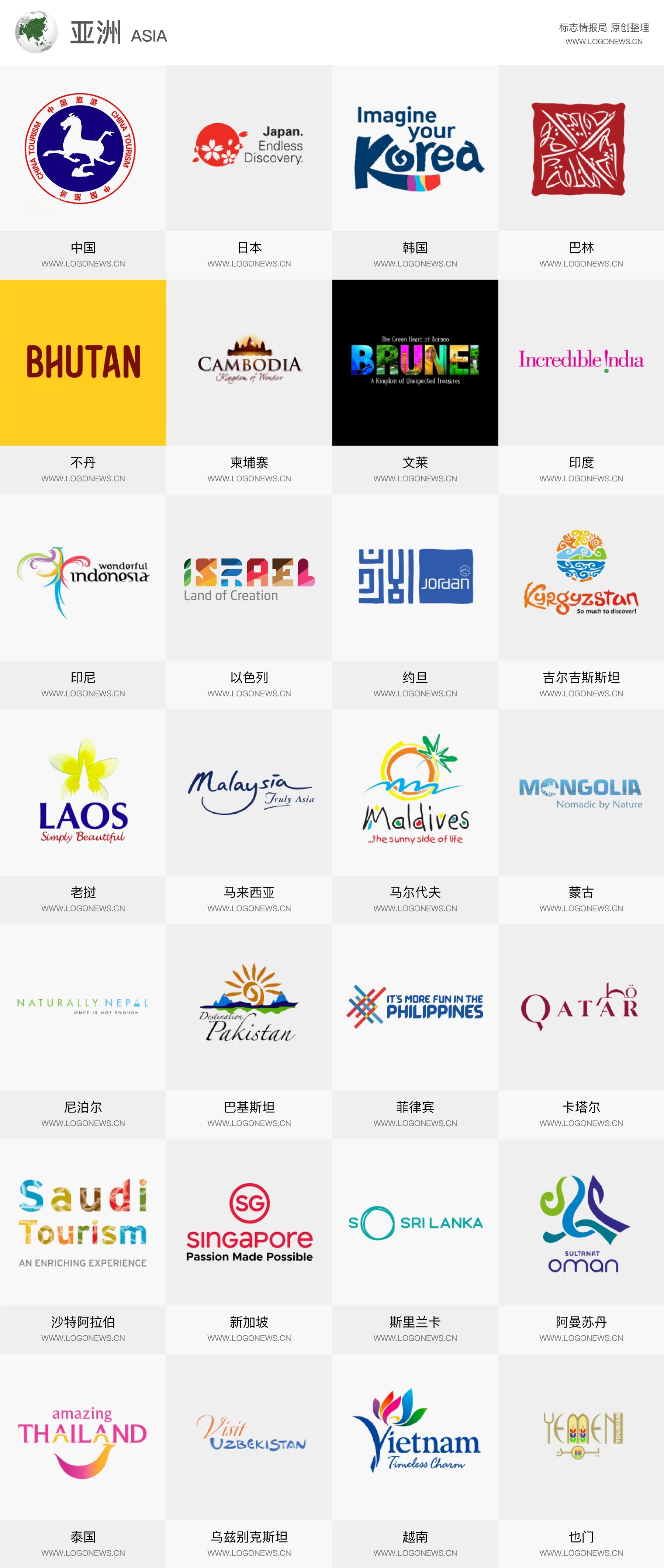 最新世界各國國家旅遊LOGO大聚會(hui) ，中國的最漂亮！-海運價(jia) 格