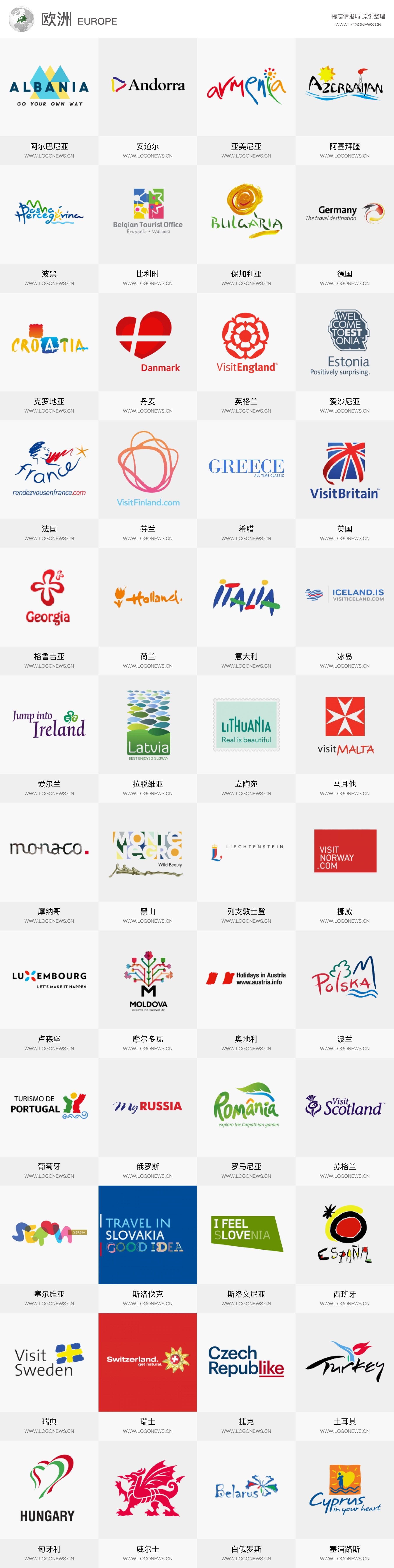 最新世界各國國家旅遊LOGO大聚會(hui) ，中國的最漂亮！-海運價(jia) 格