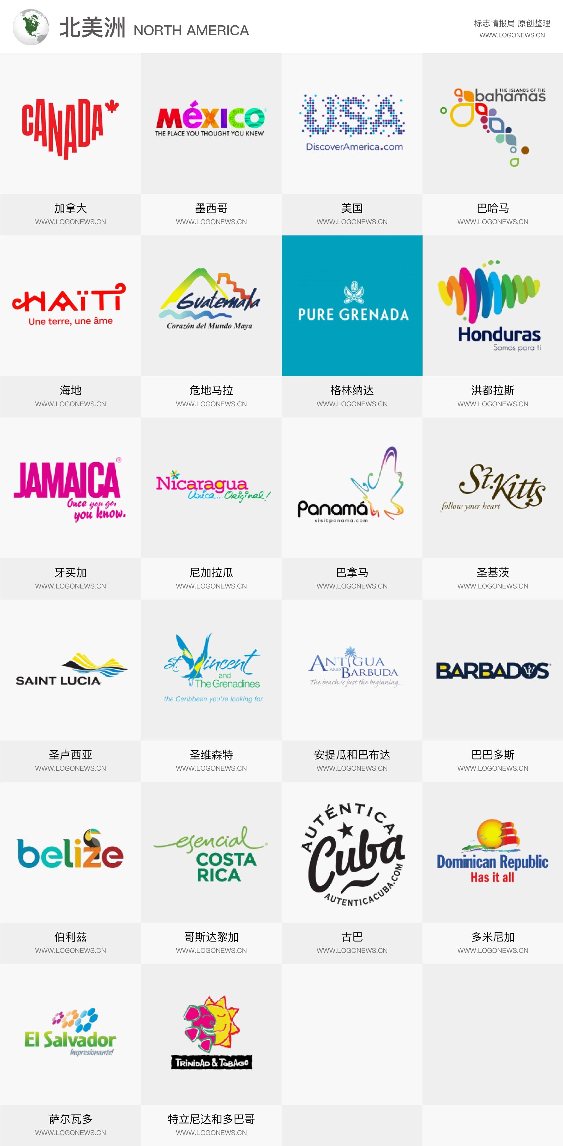 最新世界各國國家旅遊LOGO大聚會(hui) ，中國的最漂亮！-海運價(jia) 格