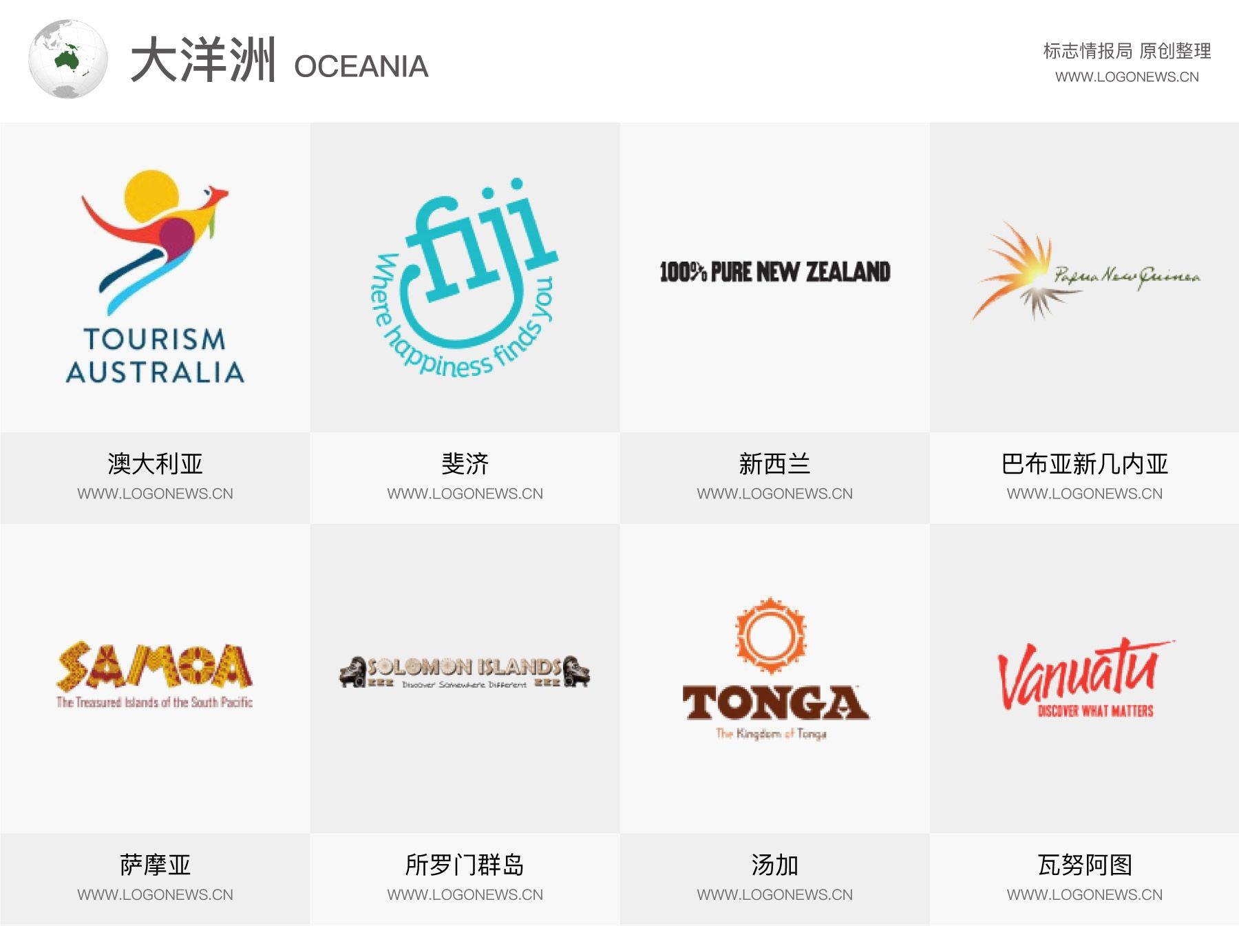 最新世界各國國家旅遊LOGO大聚會(hui) ，中國的最漂亮！-海運價(jia) 格