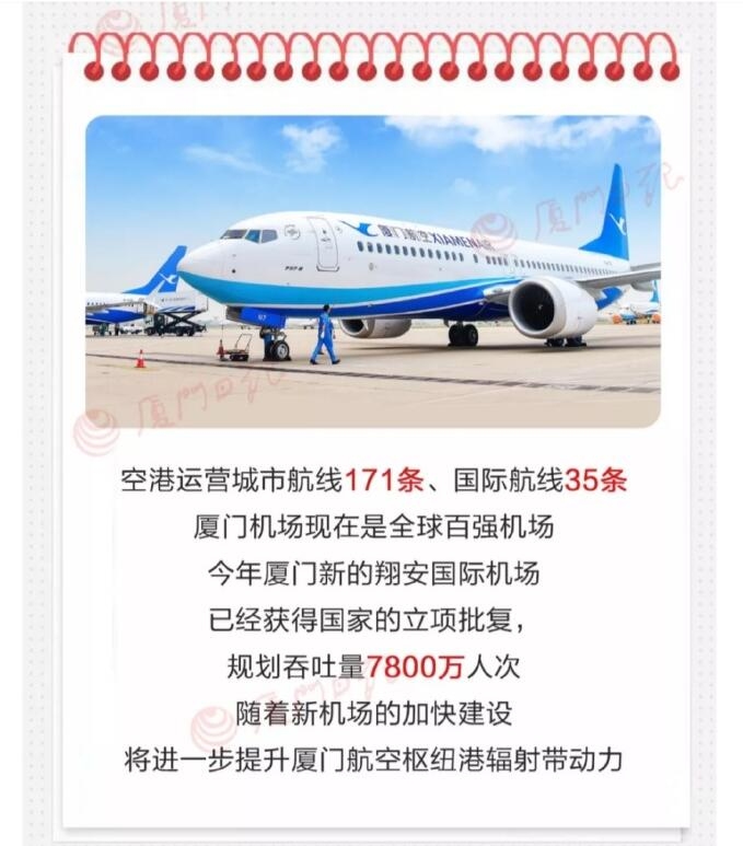 廈門翔安國際機場已經獲得國家立項批複
