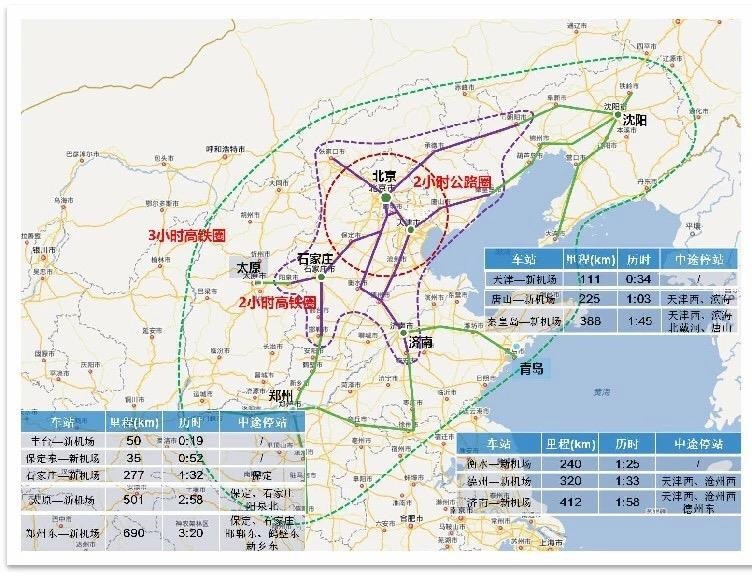 河北航空計劃新增32個(ge) 航班 首批投入大興(xing) 機場運行-空運價(jia) 格查詢