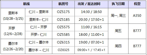 韓亞(ya) 航空開通裏斯本不定期航班（附圖）十大空運公司
