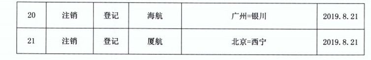 來源：民航局官網