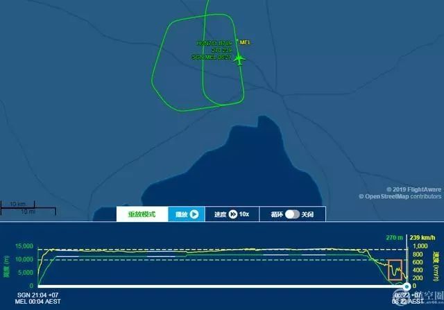 著陸前起落架仍沒放下 空管提醒後飛機緊急拉升