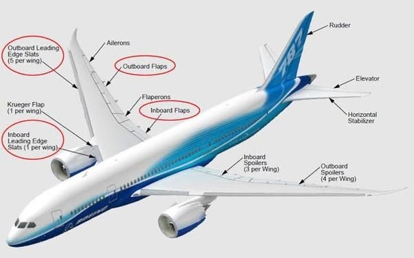 FAA發布適航指令:需排查787冬季運行時的安全隱患