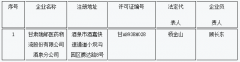 甘肅隴郵醫藥物流股份有限公司主動申請注銷分公司《藥品經營許可證》-香港
