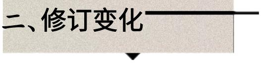 外賣、快遞小哥違法與(yu) 企業(ye) 掛鉤！納入黑名單，曝光！
