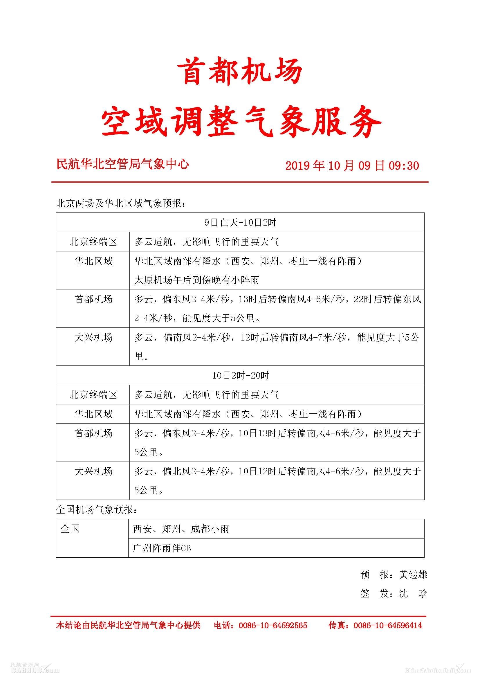 深圳出口國際快遞華北空管局氣象中心著力保障空域調整（附圖）