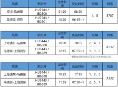 國際空運-海南航空與西班牙航空宣布開展代碼共享合作（附圖）