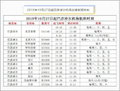 歐洲航運代理-10月27日起，巴彥淖爾機場開始執行新的航班時刻（附圖）