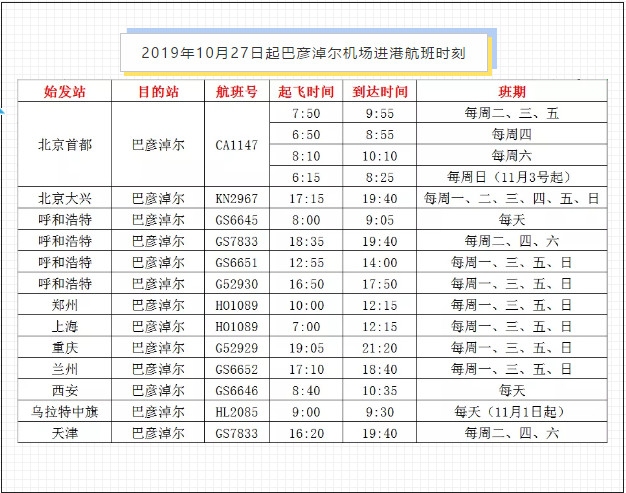 歐洲航運代理-10月27日起，巴彥淖爾機場開始執行新的航班時刻（附圖）