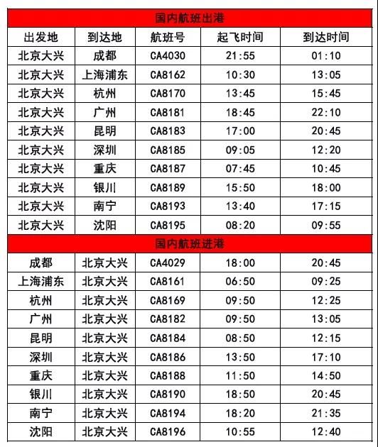 國航大興(xing)