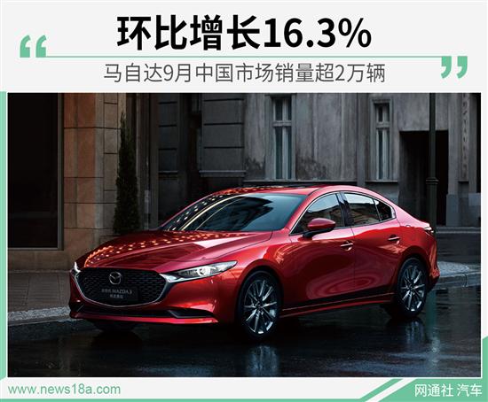 馬自達9月國內(nei) 銷量超2萬(wan) 輛 環比增長16.3%