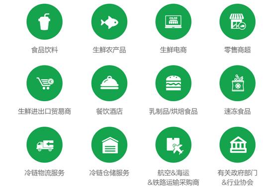 觀眾(zhong) 範圍