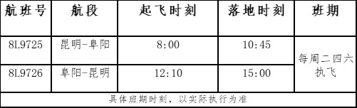 土耳其的空運-祥鵬航空冬航季新開昆明=阜陽等三條雲(yun) 南進出港航線（附圖）