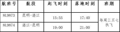 土耳其的空運-祥鵬航空冬航季新開昆明=阜陽等三條雲(yun) 南進出港航線（附圖）