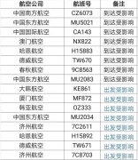 海運費查詢-韓國高考日限製飛機起降，16架次往返中國航班受影響（附圖）
