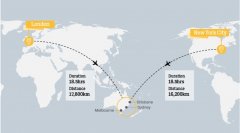 船期查詢-全程17750km！澳航倫敦直飛悉尼測試航班起飛