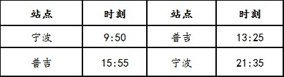 卡塔爾的空運價(jia) 格-青島航空新開寧波=普吉航線 每周246執飛（附圖）