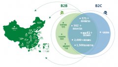 約旦的國際快遞-九曳供應鏈完成C+輪融資 國內最大冷鏈物流平台誕生