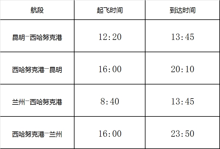 空運價(jia) 格-客座超90% 瑞麗(li) 航空複飛西哈努克港航線（附圖）