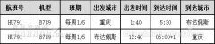 非洲國際國際快遞-海南航空將於12月27日開通重慶至布達佩斯直飛航線（附圖）