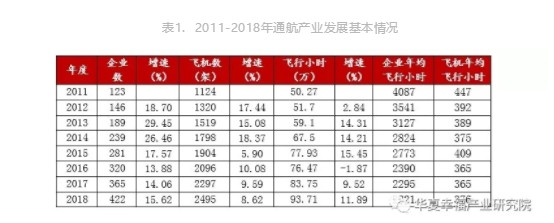 海運費在線查詢-拯救通航產(chan) 業(ye) ！通航企業(ye) 平均營運數據持續走低