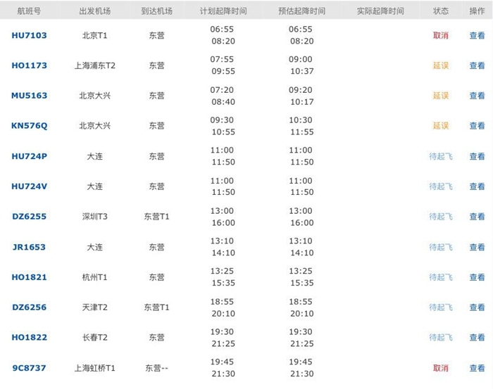 受大霧影響 東(dong) 營勝利機場多個(ge) 航班延誤或取消