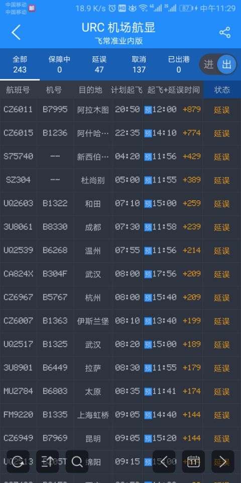 國際快遞價(jia) 格-
深圳空運-烏(wu) 魯木齊機場通行能力下降70% 無進出港航班（附圖）