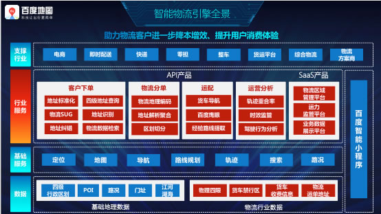 深圳出口空運-百度地圖發布智能物流引擎2.0 組件化、場景化、智能化為(wei) 物流行業(ye) 降本增效
