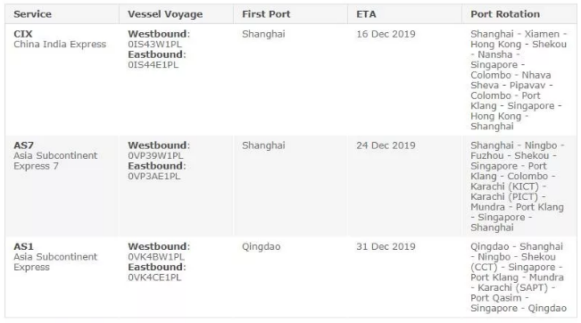 香港空運公司-速看！最新多家船公司重要通知匯總（附圖）