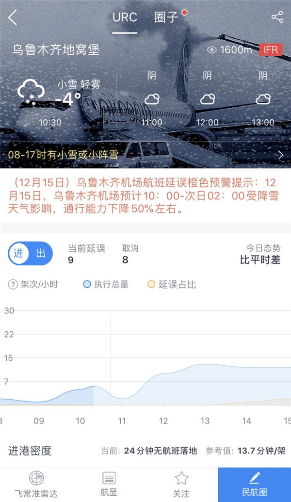 寧波國際快遞-受降雪影響 烏(wu) 魯木齊機場通行能力下降50%左右