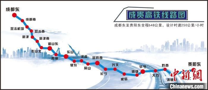 成貴高鐵將於(yu) 16日全線開通 成都到貴陽僅(jin) 需3小時