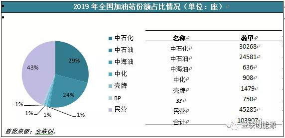 以色列的國際快遞-高利潤驅使及政策扶持 後期零售市場格局將愈加多元化