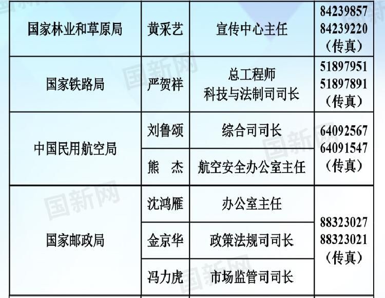 海運費查詢-熊傑出任中國民用航空局新聞發言人