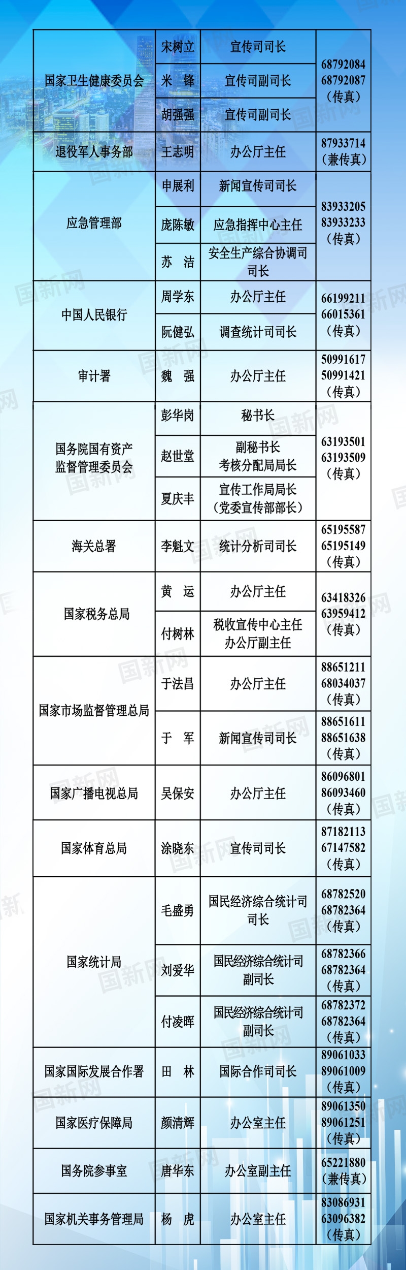 來源：國新辦網站