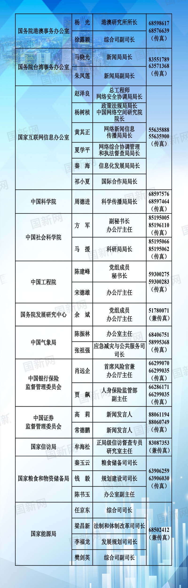 來源：國新辦網站