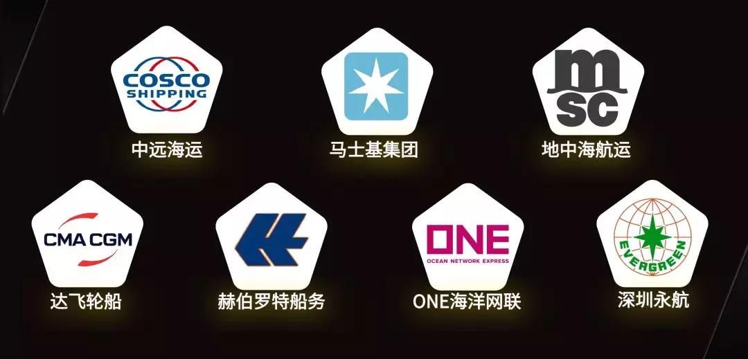 上海機場-各船公司在社交媒體(ti) 的活躍度，馬士基遙遙領先，亞(ya) 洲船公司嚴(yan) 重不足（附圖）
