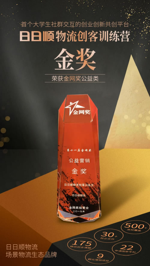 法國空運-為(wei) 大學生創業(ye) 創新賦能 日日順物流創客訓練營榮獲公益類金獎