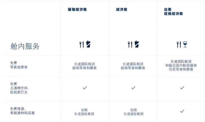 歐洲航運代理-多家航司跟進 經濟艙分級品牌運價(jia) 體(ti) 係的“春天”來了？