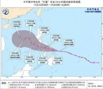 海運價格-台風“巴蓬”25日將進入南海南海中東部和三沙海域有強風雨