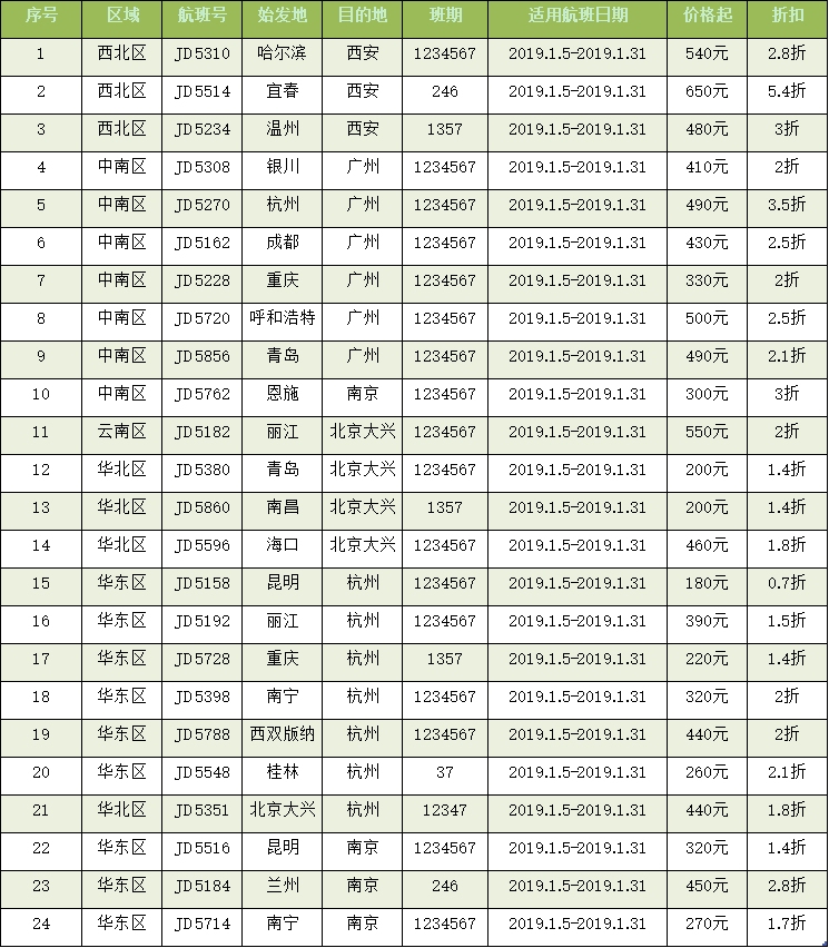 航班時刻