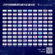 
深圳貨運貨代公司-徑衛視覺入選“2019科創板潛力新興企業100”榜單，聚焦智能