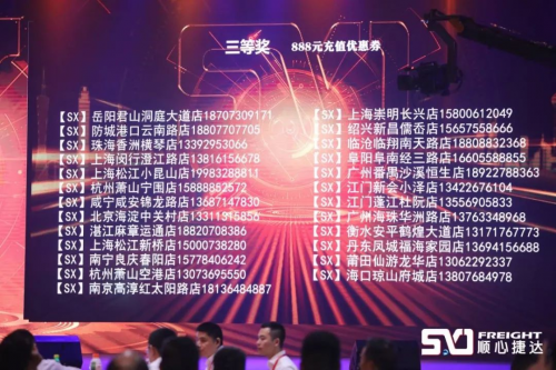 非洲空運-順心捷達2019快運總結大會(hui) 取得圓滿成功