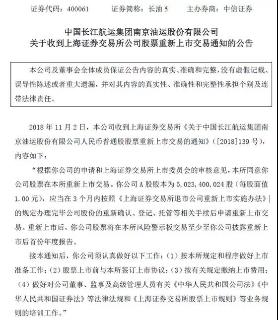 約旦空運-2019年度十大國內(nei) 航運新聞