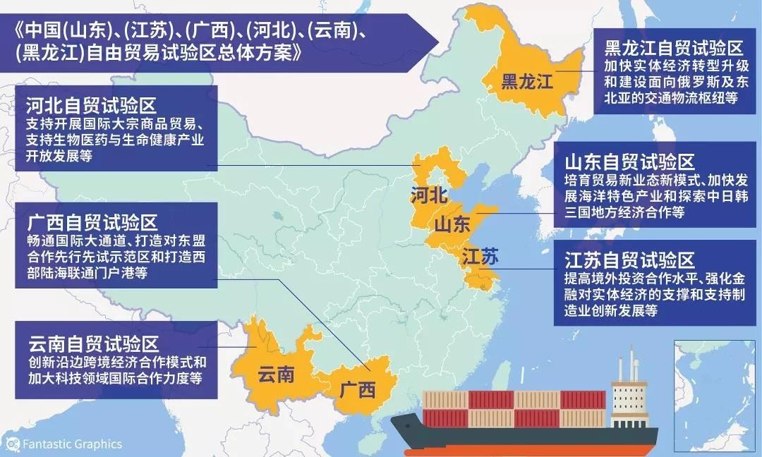 約旦空運-2019年度十大國內(nei) 航運新聞